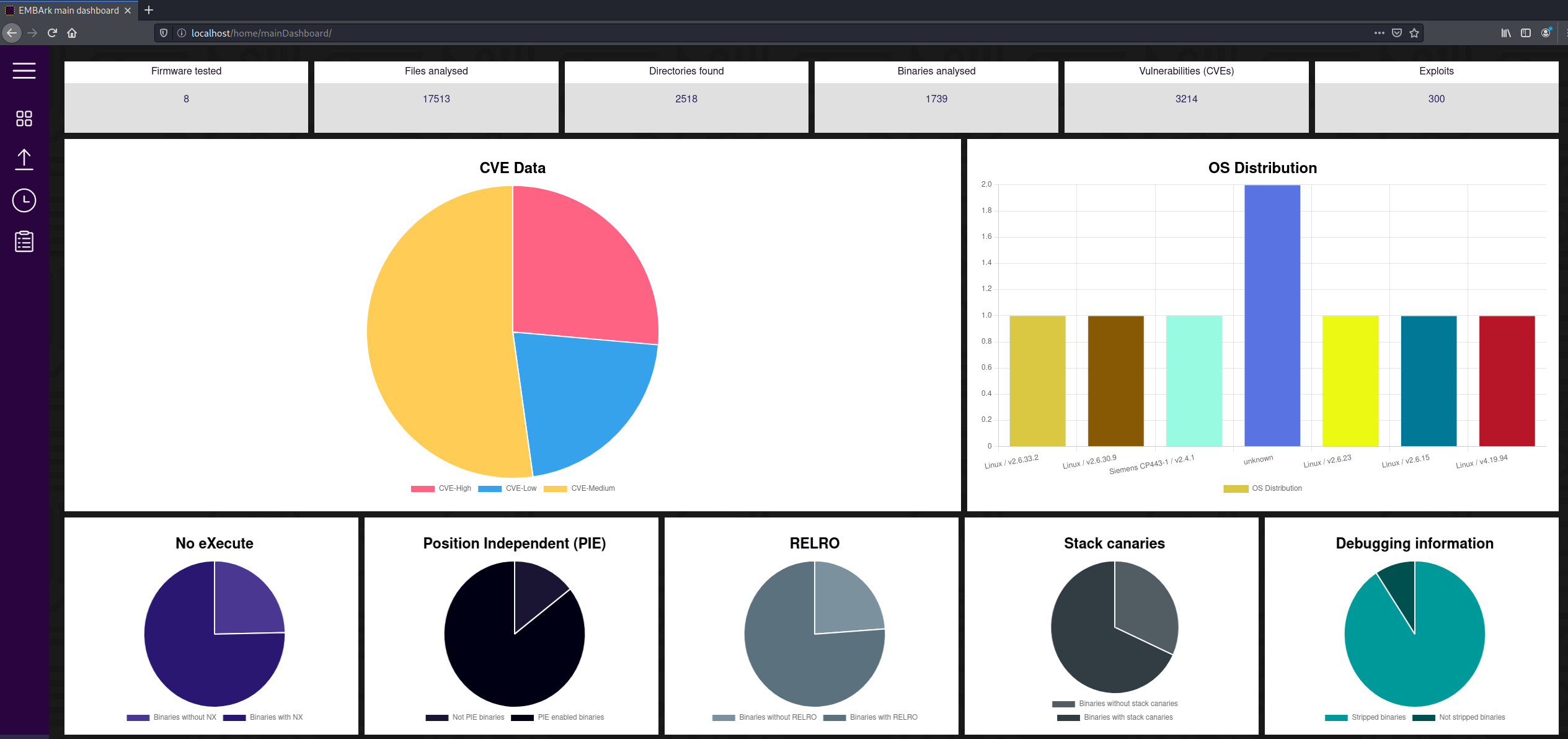 dashboard1